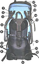 Mochila