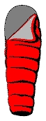 Sacos de Dormir