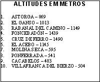 Dados