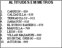 Dados