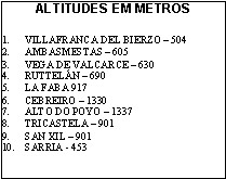 Dados